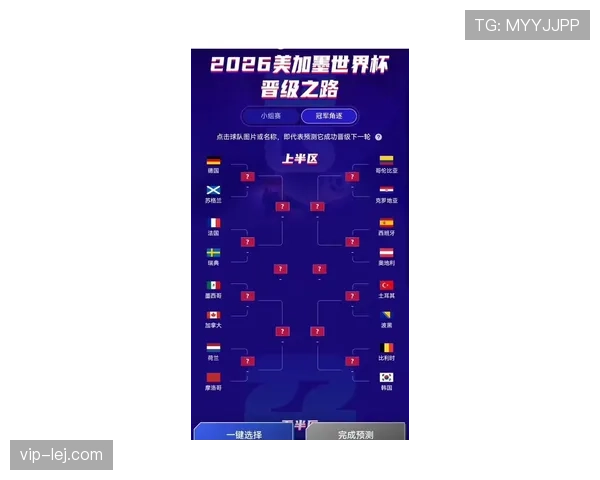 巴拿马队2026世界杯前景分析 黑马潜力与晋级之路全解析