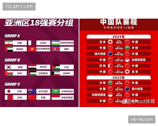 2026世界杯L组积分榜最新排名预测